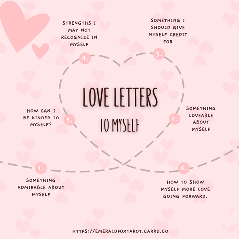 'Love Letters To Myself' - A Tarot Spread!