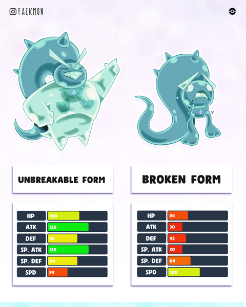 【超新作】 Fakemon Sale | Gimmick Glass Drop (2 DESIGNS) - Fae | Bae ブレスレット・バングル