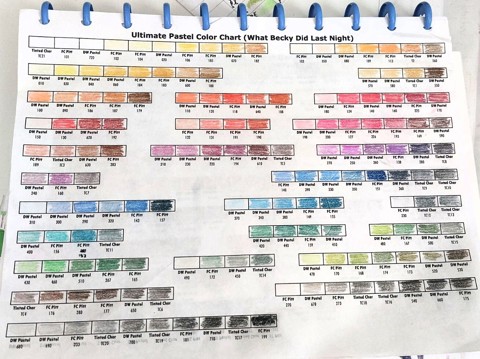 Ultimate Pastel Pencil Color Chart (Derwent + Faber-Castell) - What ...