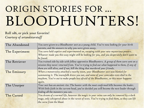 Bloodhunter Origins