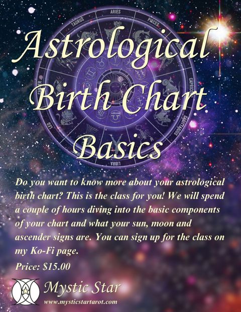Astrological Birth Chart Basics Class