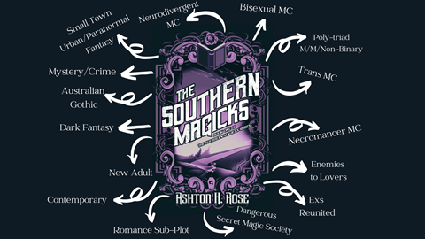 The Southern Magicks #1 Tropes