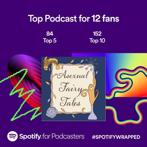 Wow! Ace Fairy Tales #SpotifyWrapped