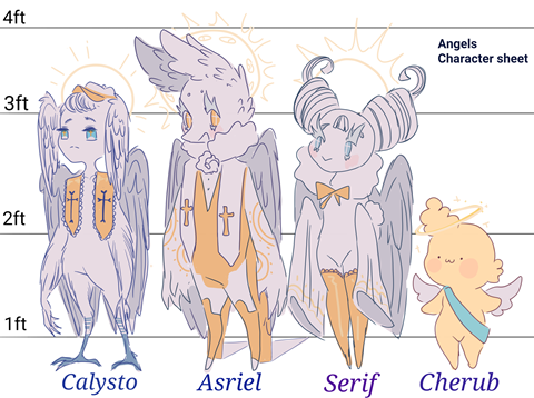 Angels 1 [Character sheet]
