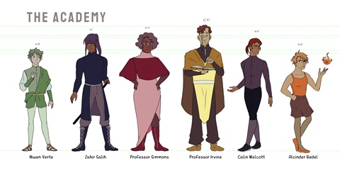 height chart