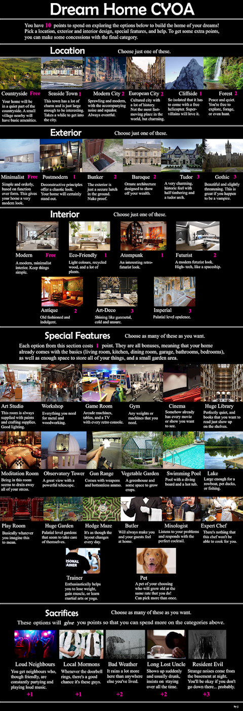 Dream Home CYOA