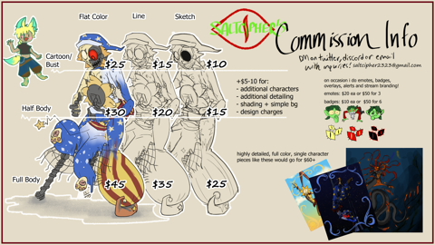 2023 Commissions Sheet