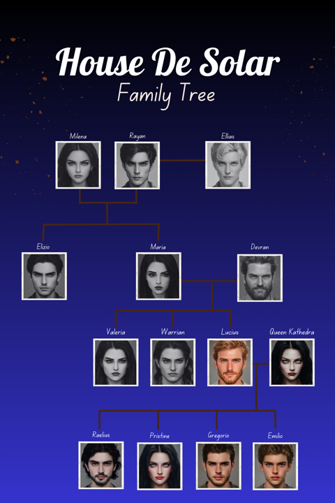 House De Solar - Family Tree!