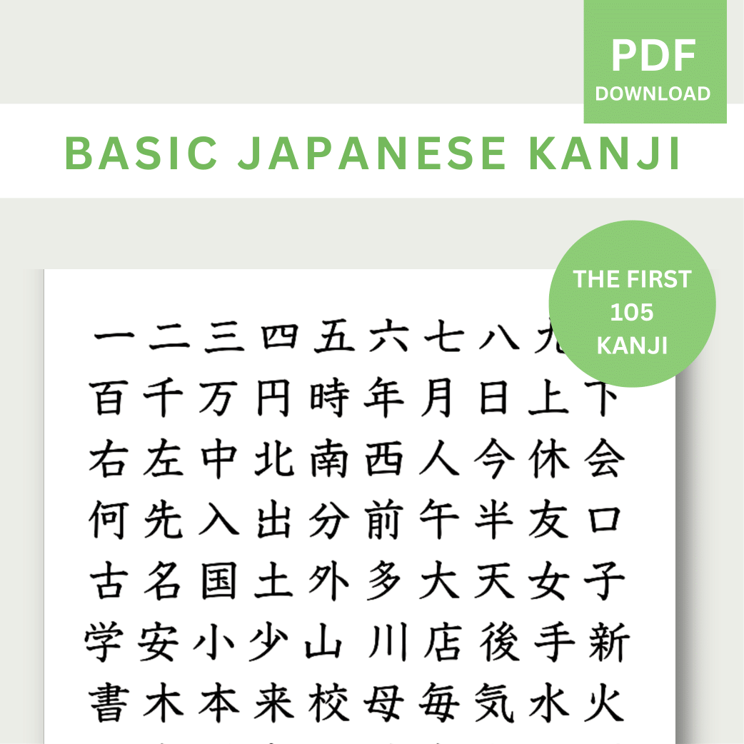 Jlpt N5 Kanji Practice Bundle: Kanji list with details and Worksheets ...