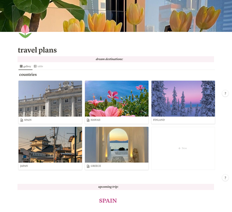 Travel Planner Notion Template