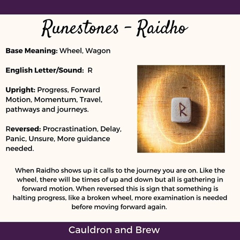 Runestones Raidho