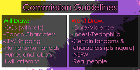 Commission Guidelines
