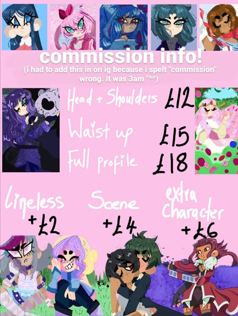 commission prices