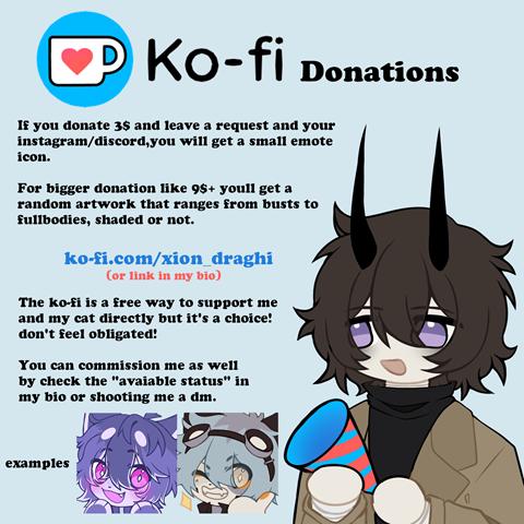 Ko-Fi Donations