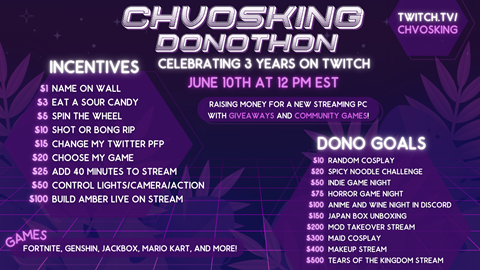 event infographic for chvosking ✿
