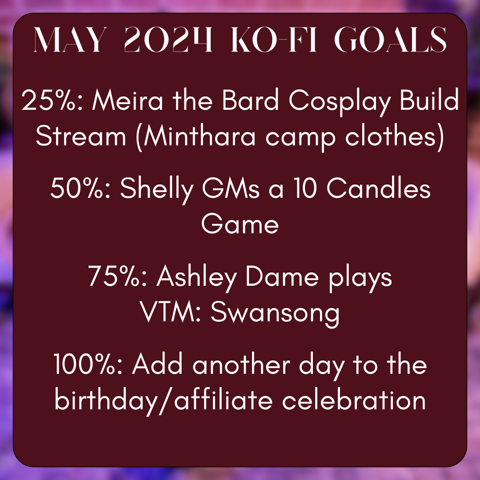May 2024 Ko-Fi Goals