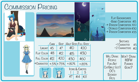 General Commission Pricing