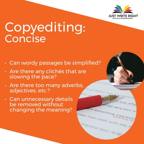 What is copyediting?