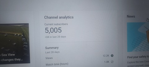 5000 subscribers