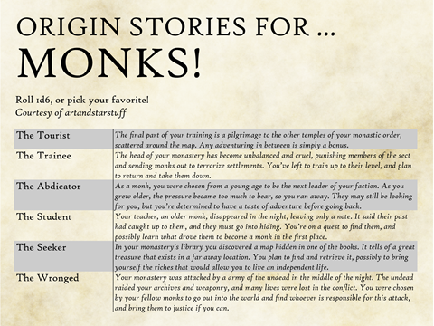 Monk Origin Stories