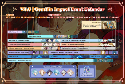 Genshin Impact 4.0 Calendar (Phase 1)