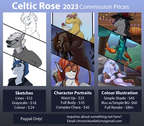 2023 Commission Prices