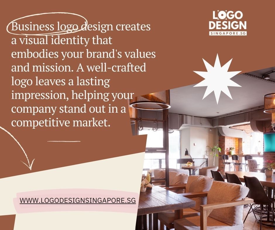 Choosing the right logo style for your brand