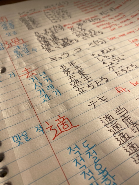 【漢字を練習する時間です】今日：商、過、去、適