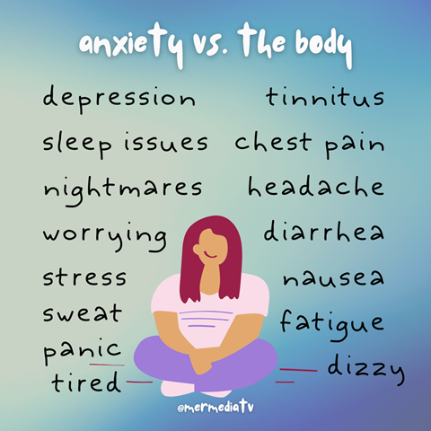 anxiety vs. the body