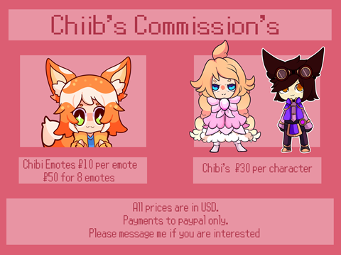 Commission pricing and examples
