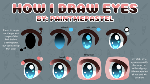 PaintMePastel's Eye Tutorial