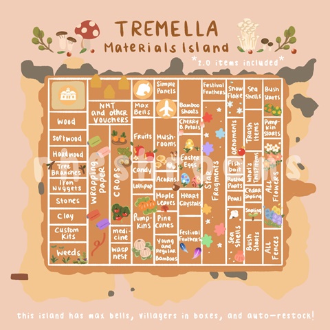 Current Animal Crossing Treasure Island Maps