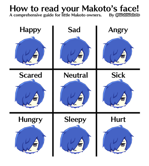How to read your little Makoto's face!