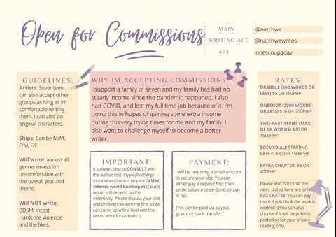 Commission guidelines 