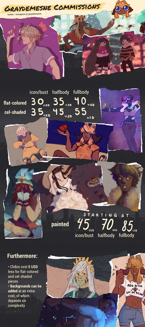 commissions sheet - as of oct 11 2021