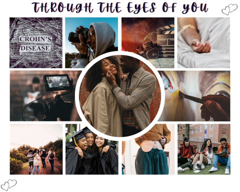 Through the Eyes of You Mood Board