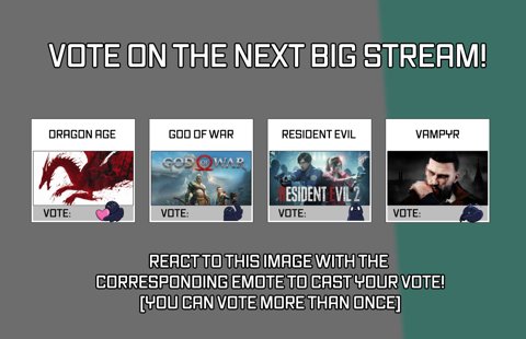 Did you know you can vote on my next big game that
