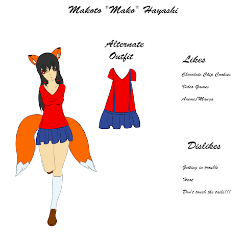 Character Sheet - Mako Hayashi
