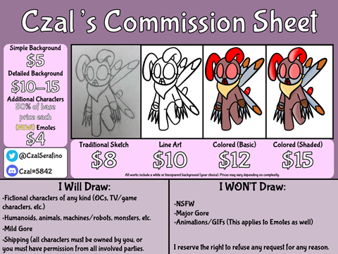 Updated Commission Sheet