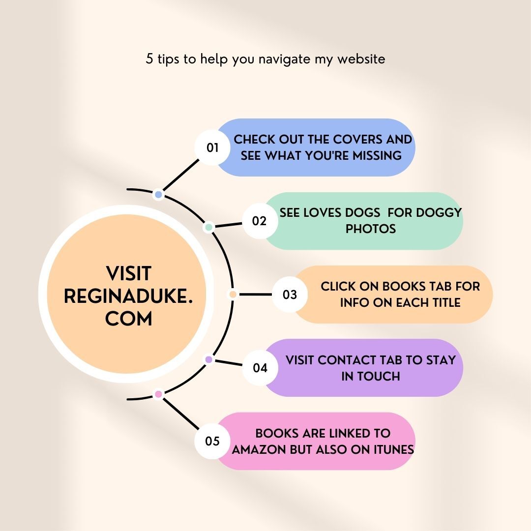 Tips for navigating my website