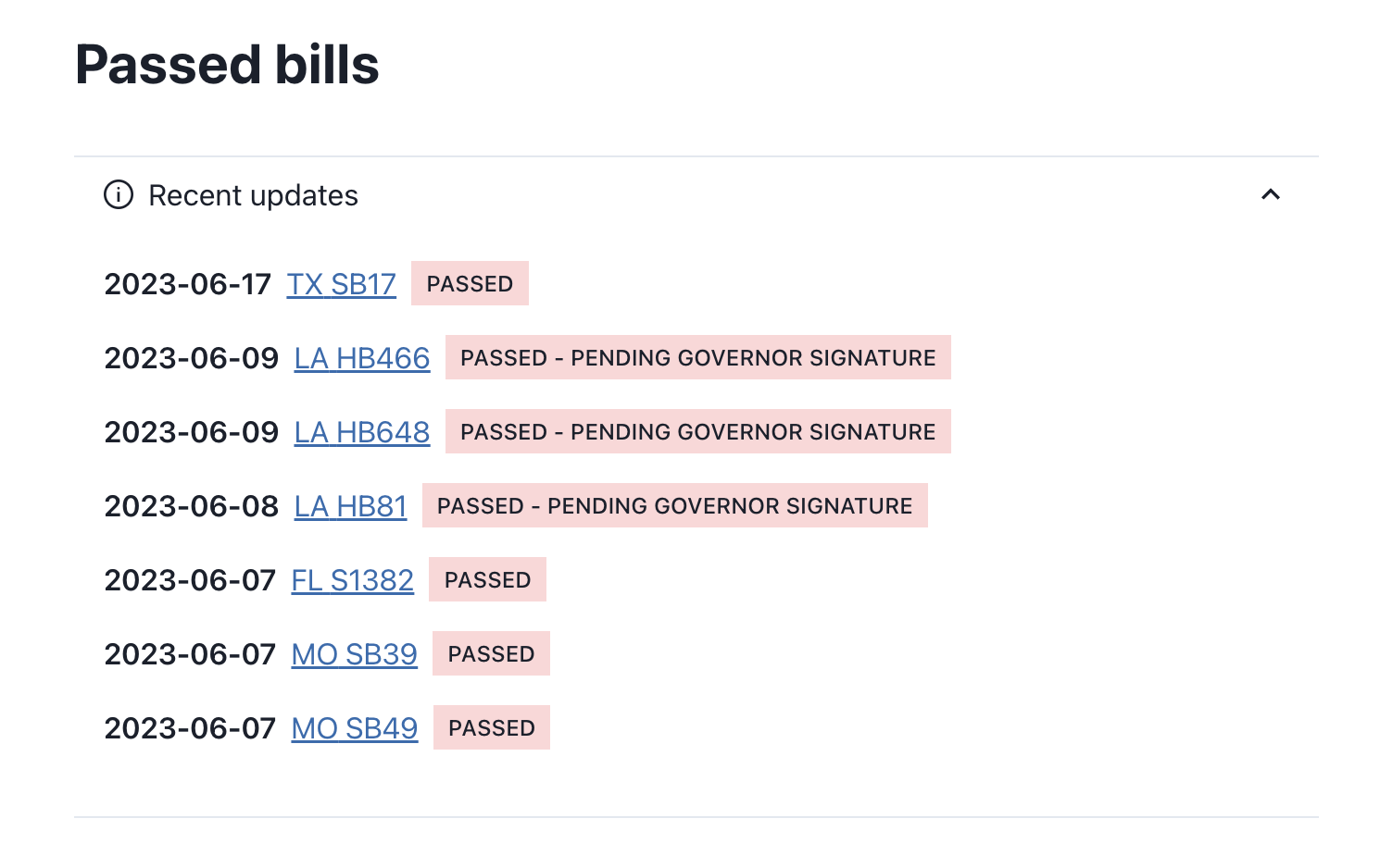 New Feature: Passed Bills "Recent updates"!