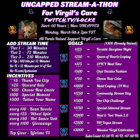 Stream-a-Thon for Virgil