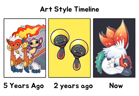 Art Style Timeline 2
