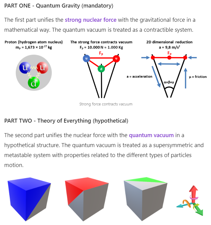 Superconducting Field Theory (unification theory)