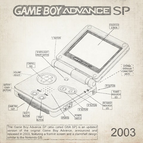 Game Boy Advance SP 2003 - Telmitto's Ko-fi Shop