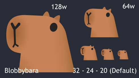 Blobybara