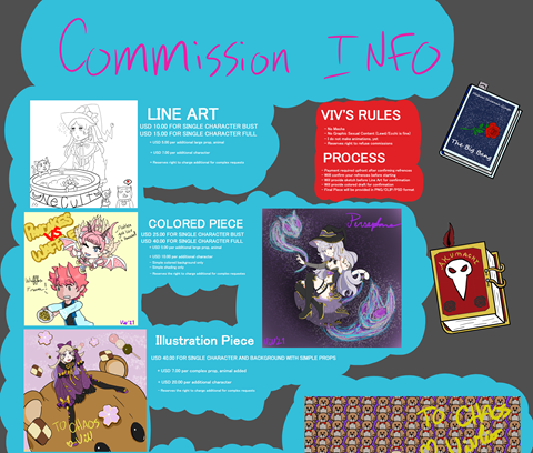 commissions pricing p1