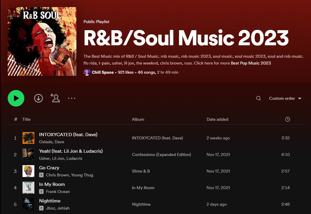 Almost 1k to our R&B/Soul Music 2023 playlist!