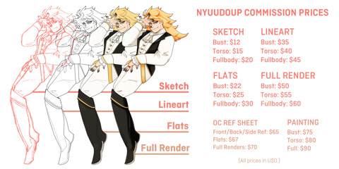 Brand new swagged out commission sheet!!!!!!
