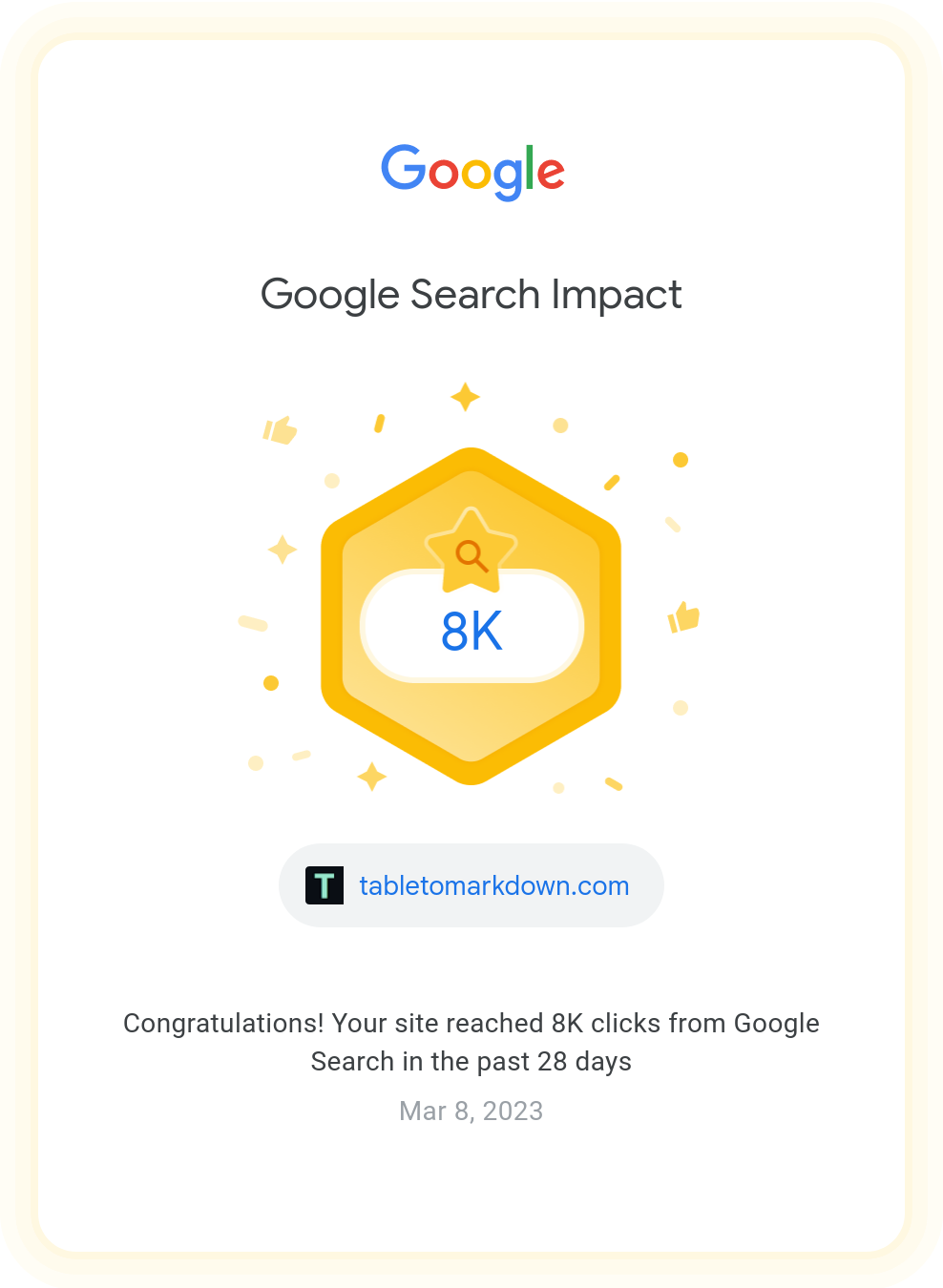 New record: 8,000 Clicks from Google in 4 weeks!